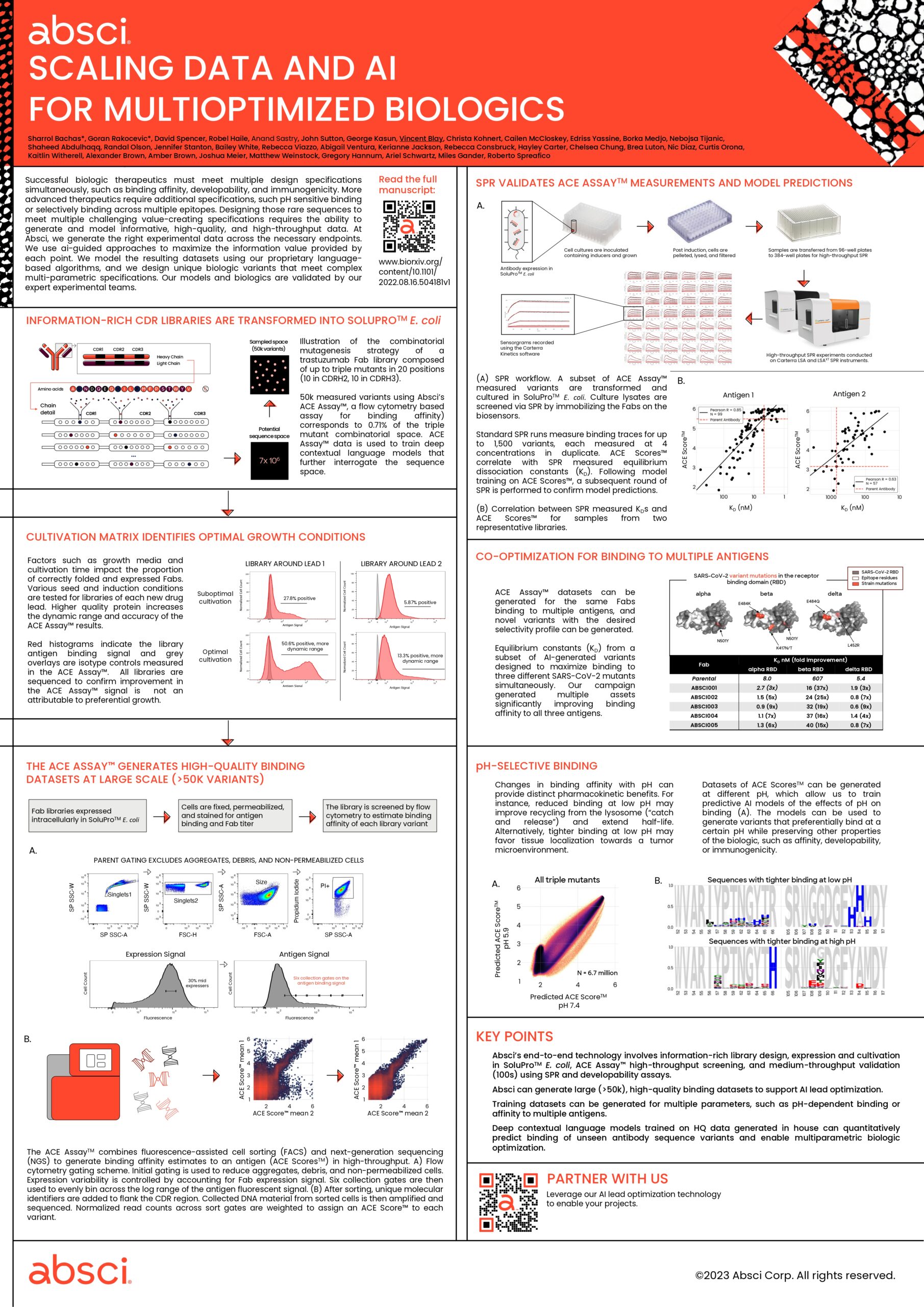 Poster___Scaling_Data_and_AI_for_Multioptimized_Biologics___Oct_2023_page-0001