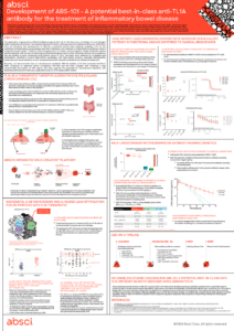 Development of ABS-101 | Absci